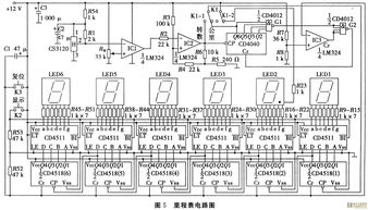 數(shù)字集成電路設(shè)計(jì)的里程表 從概念到實(shí)現(xiàn)的精密之旅